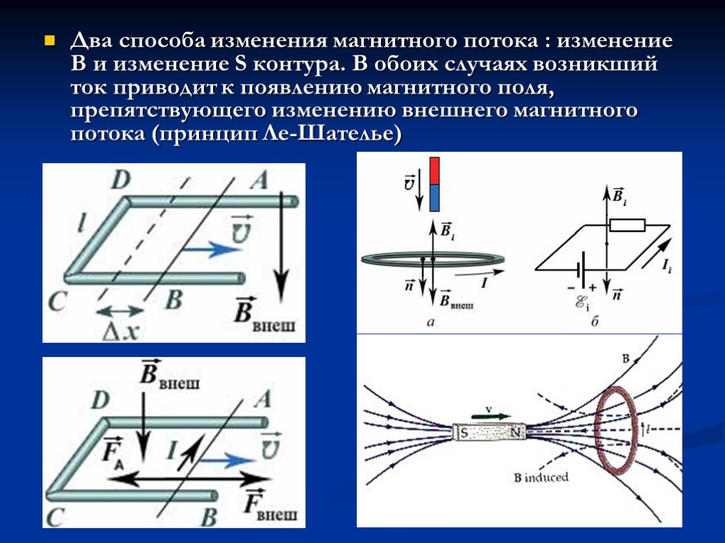 Два способа изменения магнитного потока : изменение В и изменение S контура. В обоих